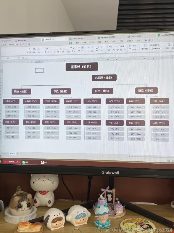 【改了一天的组织架构图，被领导夸了一天🤣】高级感拉满的组织架构图，其实一点都不难你们也别费劲去做了，直接拿去用！@