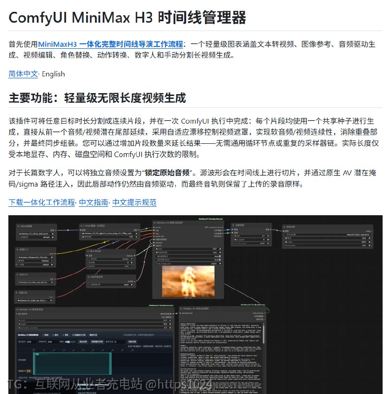 H3 现在能吐任意时长的视频了，一张 4090 就扛得动