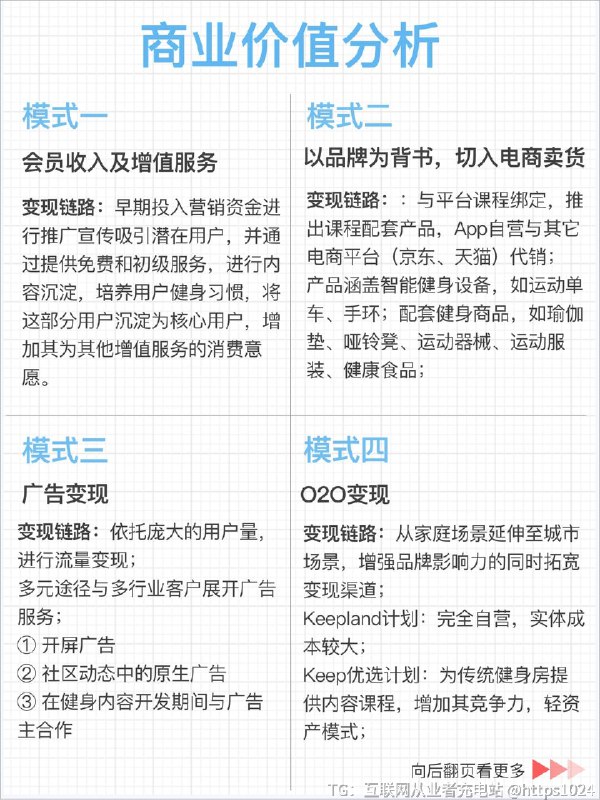 【产品拆解六步法：框架详解+案例实战】总有小伙伴问我，产品经理怎样才能拥有产品sense，不断提升自己的产品力？我想，进行产品拆解会是一个不错的方法和途径，所以就有了这篇笔记