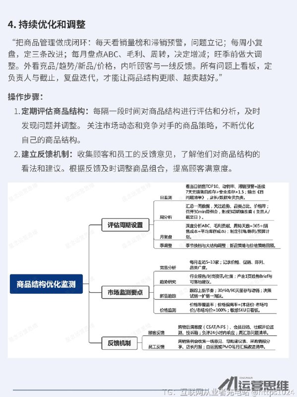 【店铺不赚钱？可能是你的产品结构乱了！】记住这四点 非常实用👇清库存： 动销率<30%的滞销品，赶紧促销或淘汰抓核心： 核心品类要占销售占比的60%以上