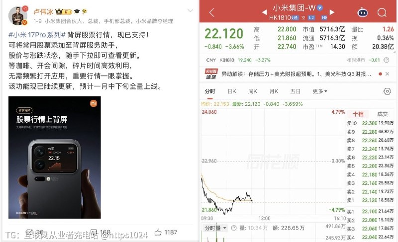 小米股票22块了 🤡其实卢总年初就暗示了太巧了哈哈哈哈@