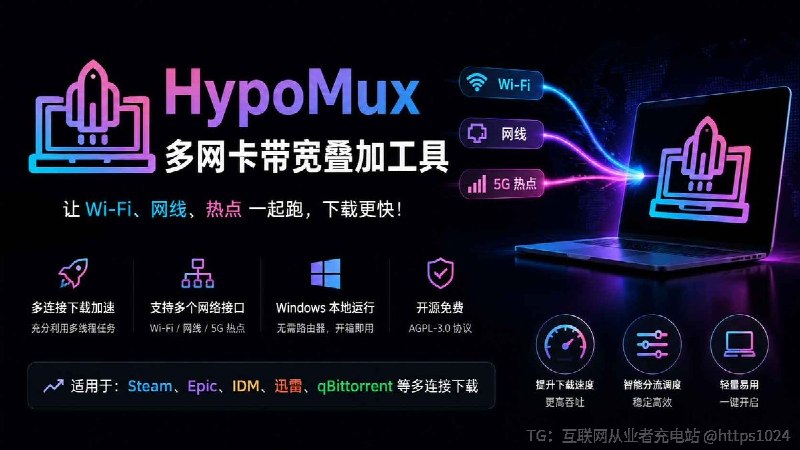 网线 + Wi-Fi + 手机热点，为什么不能一起跑？🤡HypoMux ：一款面向 Windows 的开源多网卡聚合与分流工具让多个网卡参与同一个多线程下载任务，Steam 更新、IDM 大文件下载都可以同时使用多个网络连接