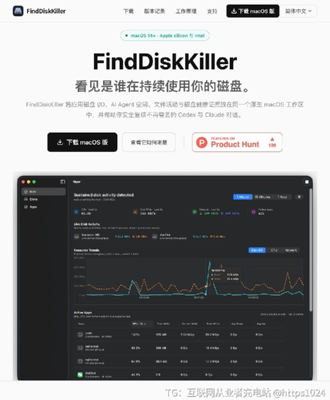 Mac 发热、风扇狂转，活动监视器却看不出原因？😭可能是某个后台程序一直在偷偷读写磁盘