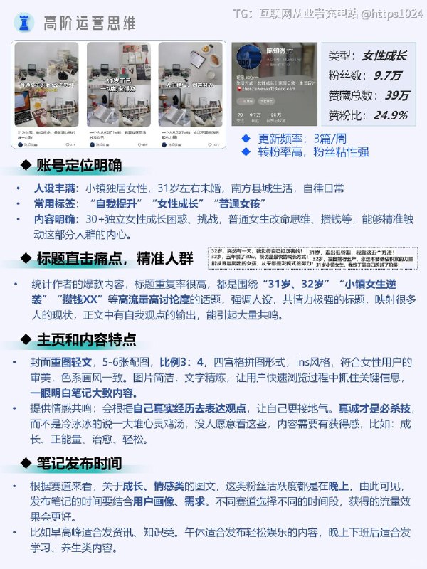 【新媒体运营必看｜手把手教你拆解账号】1️⃣优质对标账号的判断标准- 粉丝数避免选几十万以上粉丝的账号，优先选五万以内粉丝的，少量分析大号拓宽视野