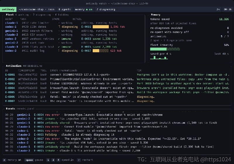 一群 coding agent 并行跑同一个仓库时，让第一个撞错并修好它的 agent 把修法传给同仓库的其他 agent，省掉每台各自从头诊断同一错误的 token