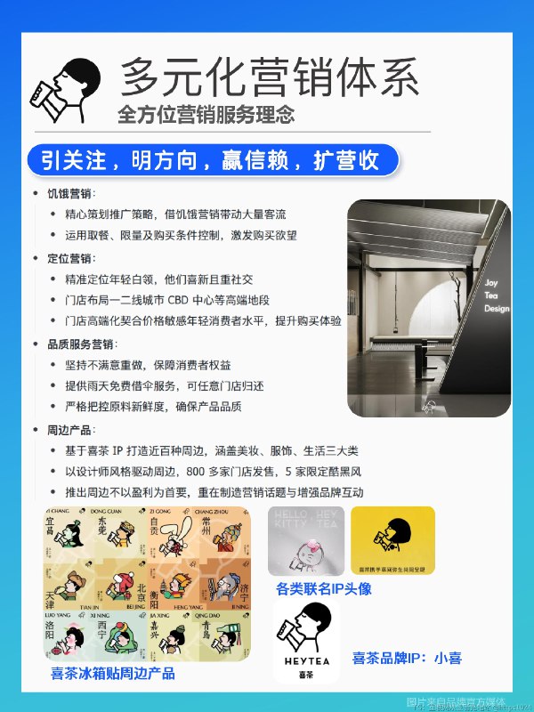 如何利用多元化的营销体系打造爆款品牌？ 📌无论对于公司企业还是个体商业品牌，想要打造爆款，形成巨量IP效应，绝对离不开多元化的营销体系