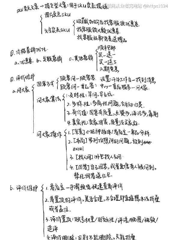 【教你从0到1打造单品爆款SOP标准化执行流程】互联网充电站【教你从0到1打造单品爆款SOP标准化执行流程】互联网充电站