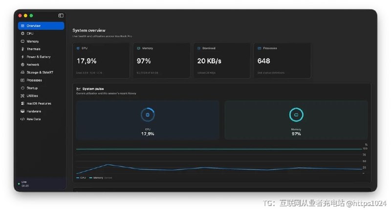 一个把系统监控、进程管理、macOS 控制和常用小工具集成到单个原生应用的 Apple 芯片 Mac 工具箱