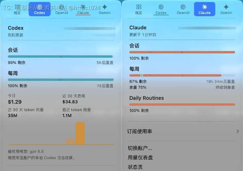 这人 AI 工具用量检测工具还行 哈哈哈@