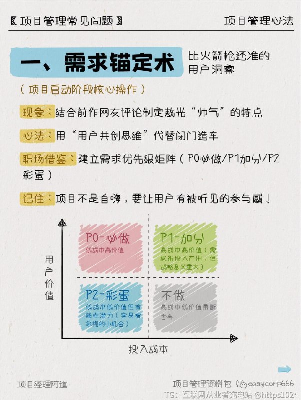【KPI是座大山，但科学的项目管理能移山！】看完《哪吒2》被特效炸裂到头皮发麻了吗？这部国漫顶流背后藏着教科书级项目管理！今天就来和一起扒一扒神仙团队的管理秘籍👇❶ 需求锚定术：比火箭枪还准的用户洞察 🔍（项目启动阶段核心操作）▶️ 现象：结合前作网友评论制定敖光“帅气”的特点▶️ 心法：用“用户共创思维”代替闭门造车✅ 职场借鉴：建立需求优先级矩阵（P0必做/P1加分/P2彩蛋）💡 记住：项目不是自嗨，要让用户有“被听见”的参与感！❷ 千里传音术：跨部门组局的神操作 🤝（执行阶段破局关键）▶️ 细节：138家特效公司联合作战▶️ 心法：通过敏捷开发/瀑布/IPD等管理模型实现实时追踪✅ 职场借鉴：用项目管理工具搭建“任务作战地图”⚠️ 警惕：避免推卸责任，明确RACI责任矩阵（谁执行/咨询/告知）❸ 风险管控术：比太乙真人更稳的Plan B 🛡️（风险管理核心逻辑）▶️ 细节：考虑到观众年龄跨度较大，为控制时长删减部分片段▶️ 心法：预判危机，比风险“更快一步”✅ 职场借鉴：多角度分析，找出可能影响项目的各种风险因素❹ 资源整合法：打好团战的哲学 🌐（资源调配艺术）▶️ 案例：为保质量特效场面投入巨大，预算有限▶️ 心法：建立资源库，根据每个公司的专长和特点，将特效分包多家公司✅ 职场借鉴：博采众长，整合各类资源为己所用❺ Deadline掌控术：踩着风火轮交付 🕒（进度管理绝招）▶️ 秘技：多团队多工序并行，通过制片管理系统，实现了从分镜设计到后期合成的全流程数字化管控▶️ 心法：结合团队实际使用场景的个性化管理工具，系统性管控助力效率升级✅ 职场借鉴：结合自身情况整理制定SOP，善用模板提高效率✨职场人行动指南：“人心中的KPI是座大山，但科学的项目管理能移山！”👉 这里交出你的职场困惑！﻿ ﻿ ﻿ ﻿ ﻿ ﻿ ﻿ ﻿ ﻿ ﻿@