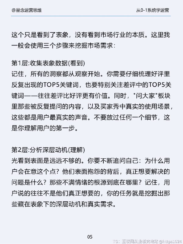 新手做电商从0-1流程@