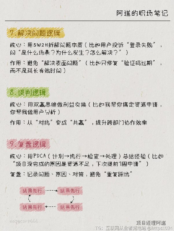 【别再瞎忙了！用对逻辑，比努力有用100倍】🌨谁懂啊家人们！之前天天加班练Excel函数、学PPT设计……结果领导看了我的方案说：“你做的东西没重点，到底想表达什么？”而隔壁同事，天天准时下班，却因为“懂逻辑”“会抓重点”，悄悄升了主管！🍀后来我才明白：能力是“砖石”，逻辑是“建筑图纸”👉🏻没有图纸，再棒的砖石也堆不成房子；👉🏻没有逻辑，再强的能力也变不成价值