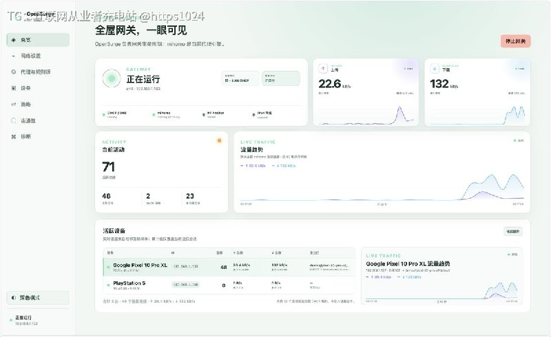 把 Mac 变成全屋透明代理网关，手机电视游戏机从 Mac 拿 DHCP/DNS，每台设备能单独配置走代理还是直连，设备端零配置