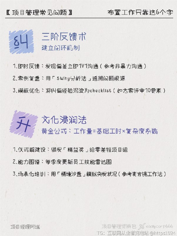 【告别无效管理✋🏻布置工作只靠6个字】✨ 为什么明明布置了任务，结果却总打折扣？❓你是否也遇到过这样的困扰：明明交代了清晰的任务，下属却总在细节上出错？❓项目进度总卡在某个环节无法推进？👉🏻今天分享一套经过500+团队验证的「六步法则」，帮你从根源提升执行力！﻿ ﻿ ﻿ ﻿ ﻿ ﻿ ﻿ ﻿ ﻿ ﻿@