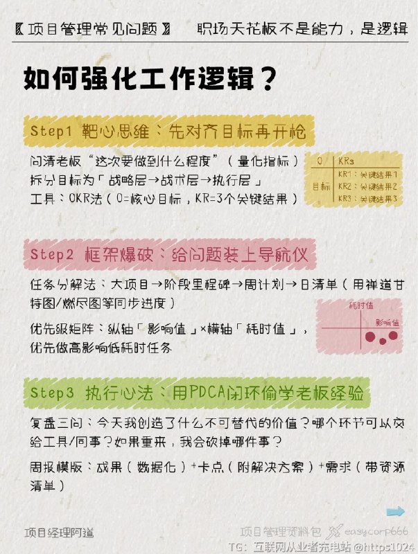 【打工人的天花板不是能力👉🏻是逻辑】同事准点下班拿奖金，你加班干的全成无效劳动……跨部门甩锅大会，你成了唯一背锅侠……⚡为什么明明很努力，升职加薪的却是隔壁工位那个“逻辑怪”？是TA能力比你强？不！是TA偷偷用了“问拆解外挂”——把老板的废翻译成OKR，把烂摊子切割成甘特图， 甚至能用四象限法证明“摸鱼才是高效刚需”……㊙今日含泪揭秘： 那些月薪3w的人，早就把职场游戏玩成了“逻辑消消乐”！（这里敢不敢晒出你的崩溃实录？救救那些还在瞎忙的姐妹！）﻿ ﻿ ﻿ ﻿ ﻿ ﻿ ﻿ ﻿ ﻿ ﻿@