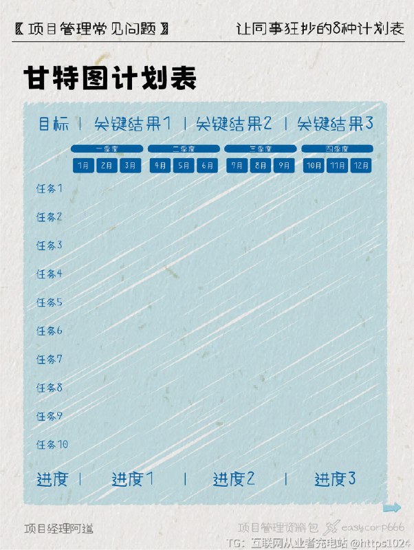【职场必备的8种计划表👉🏻效率直接起飞】总在deadline前疯狂补救？忙到飞起还被骂优先级混乱？加班到凌晨改方案，第二天领导说方向错了？❓到底是谁还不会做计划啊！👉🏻收好这8种让同事狂抄的计划表，领导都惊呼：这效率合理么？﻿ ﻿ ﻿ ﻿ ﻿ ﻿ ﻿ ﻿ ﻿ ﻿@