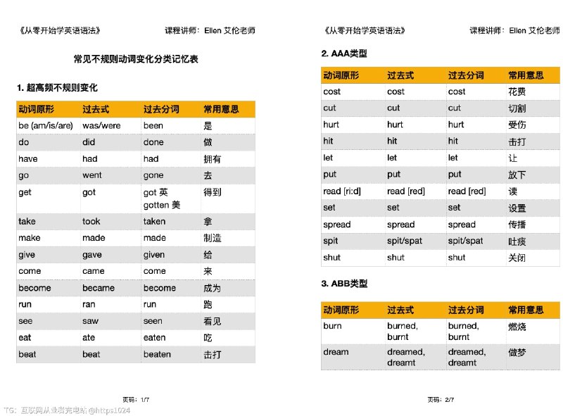 分享一套英语学习课程 （视频+资料）