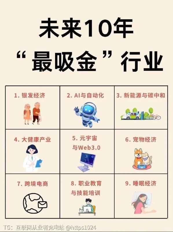未来10年普通人可以尝试的9大风口赛道建议你现在就干三件事：1. 选择一个你有基础或愿意学的风口2. 打爆一个内容入口（小红书、视频号、知乎等平台选一个死嗑）3. 搭建可持续变现模型：信息差+情绪价值+信任通道