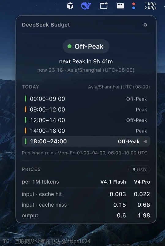 有点意思，在菜单栏驻一个 DeepSeek API 价格指示器，实时显示当前处于高峰还是低谷计费、距离切换还有多久，帮用户挑便宜时段调用 API 省钱