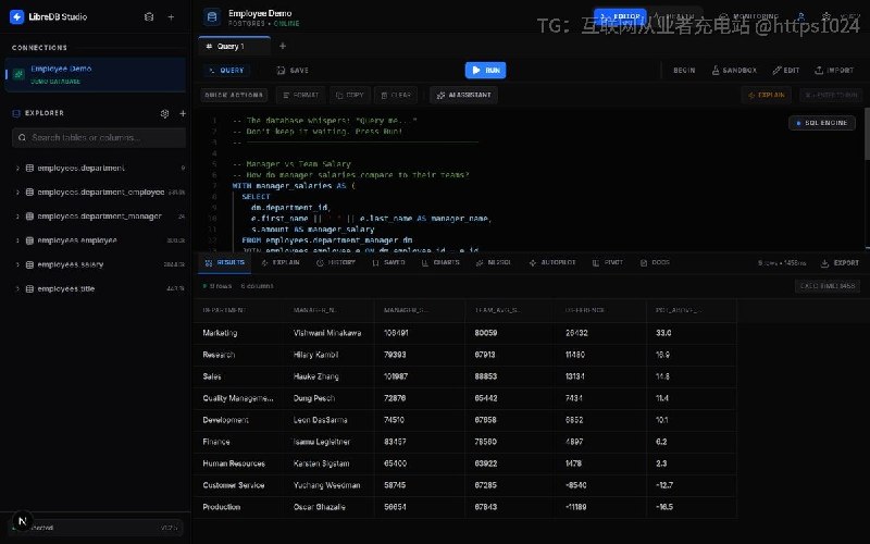 一个开源的、AI 驱动的 Web SQL IDE，支持 PostgreSQL、MySQL、SQLite、MongoDB 等多种数据库，无需安装即可在浏览器中使用