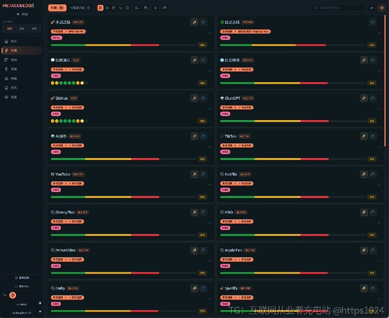 现在的Clash控制面板界面真的是太好看了吧@