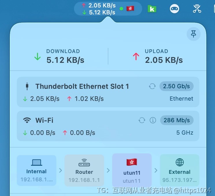 macOS 菜单栏实时显示上下行网速，一个弹窗里管网卡、DNS、Wi-Fi、路由器和 VPN