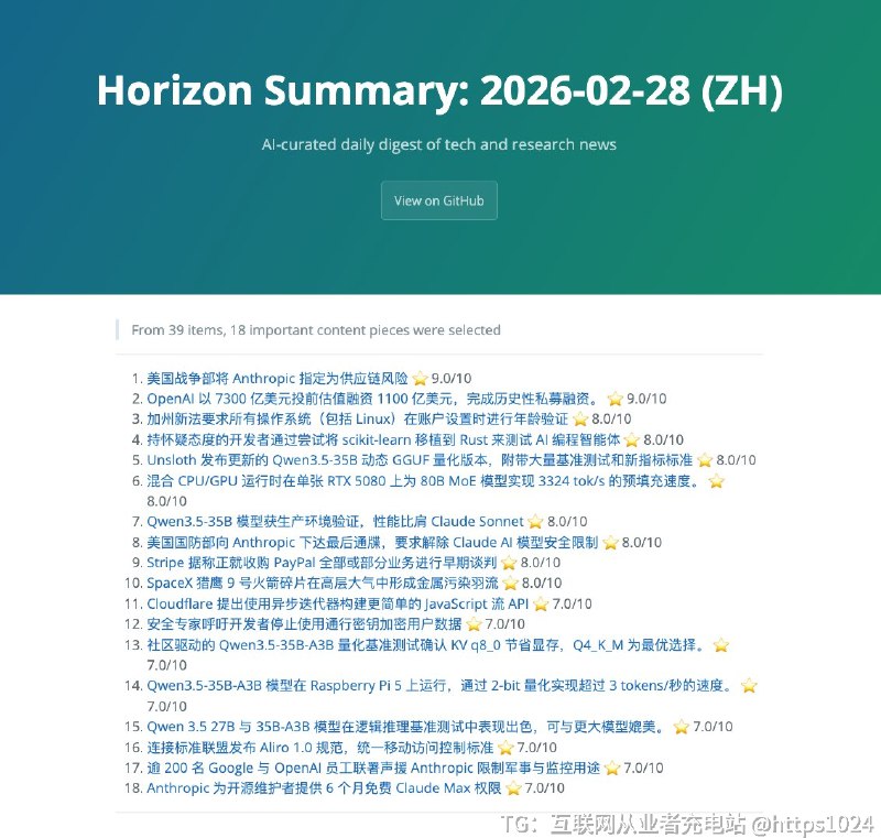 每天浏览前沿 AI 资讯，经常在 Hacker News、Reddit、GitHub 等多个平台来回切换，信息太分散，重要内容容易错过