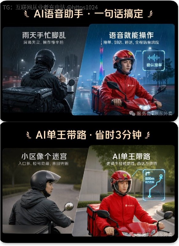 京东外卖全新推出AI智能头盔🤤@