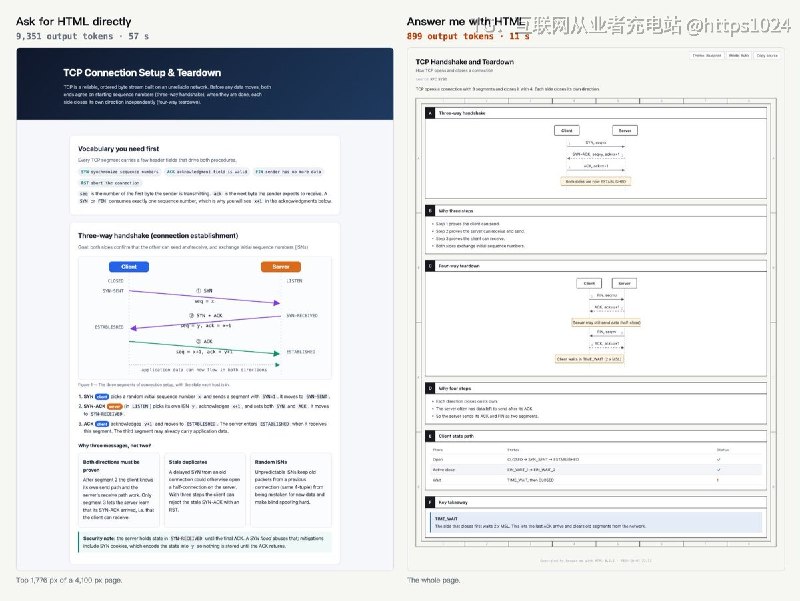让 AI Agent 用一页 HTML 回答复杂问，模型只写内容草稿，版式、配色和图表坐标交给随技能分发的 CLI 生成，省掉手写 CSS 与 SVG