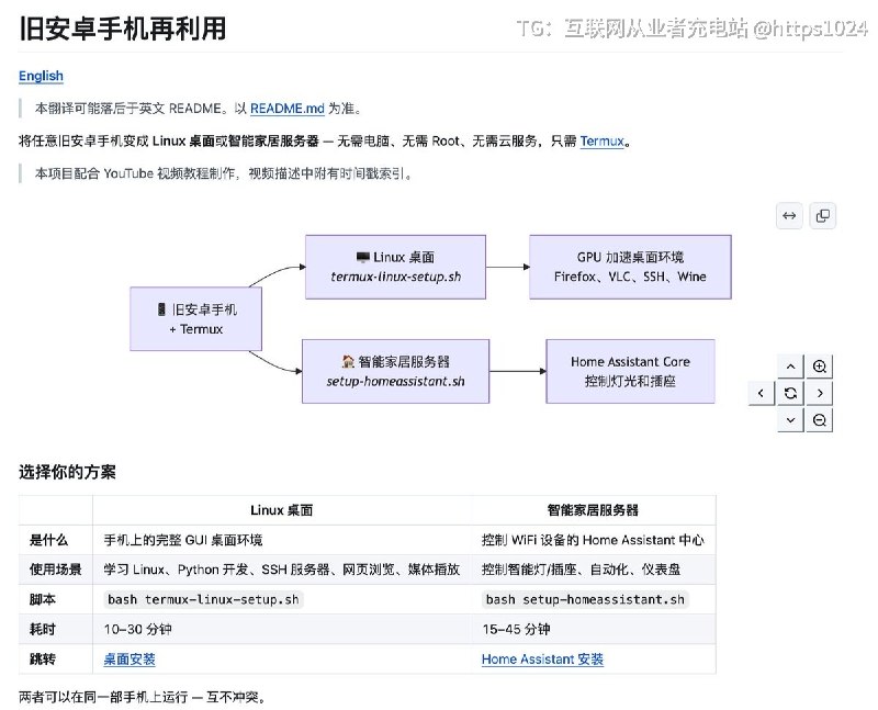别卖！你抽屉里那台吃灰的旧安卓手机，可能比你想象中有用得多