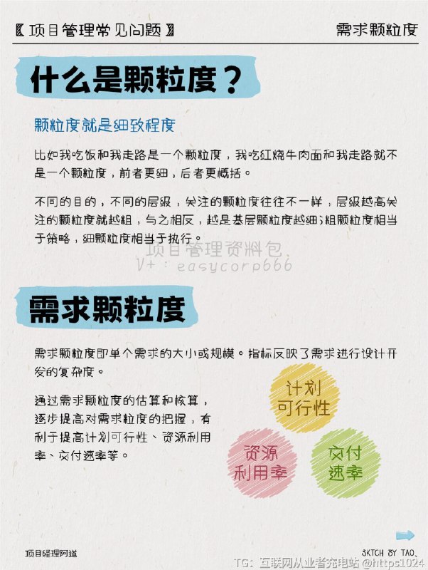 【天天对齐颗粒度🆘需求颗粒度到底是什么？】你们有没有过这样的体验？在项目讨论会上，每个人都在热火朝天地聊着需求，但最后却发现大家理解的完全不一样，简直像是在说不同的语言！🤦‍♂️这时候，如果我们能更好地把需求拆分，事情就会简单多了！这就是我们今天要聊的“需求颗粒度”！💪🔍 什么是颗粒度？颗粒度，简单来说，就是描述事物细致的程度
