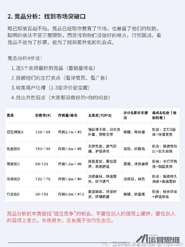 【电商产品卖点提炼SOP流程】打造爆款，关键是找准“第一价值”（核心卖点/独特主张）