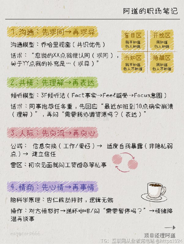 【做事顺序对了📈升职快3倍！】“你加班做PPT到凌晨3点，同事准时下班却拿了年度优秀员工？不是他比你努力，而是你把顺序全！搞！反！了！👉 当你还在为需求细节和同事争得面红耳赤（先求异❌）👉 当你憋大招想一鸣惊人结果方案过时（先完美❌）👉 当你拼命讨好领导却忘了补能力短板（先升职❌）高手早已看透：职场是顺序游戏，顺序错了，努力白费！破防的快来学习这12条黄金顺序⬇️照着做！让领导追着你问： ‘你怎么突然开窍了？！’（第5条‘升值→升职’直接让我涨薪30%🔥）”💬 你曾因顺序颠倒吃过什么亏？A 沟通先反驳→被同事拉黑B 执行先完美→错过deadlineC 升职没准备→竞聘陪跑﻿@