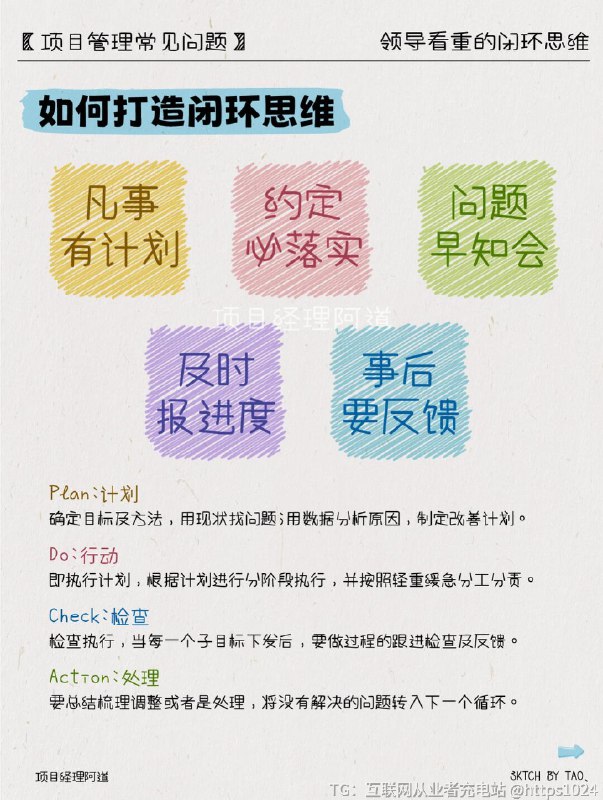 【🔄为什么越优秀的领导越看重思维闭环？】🔸明明看似一切都在顺利进行，可为什么团队总是陷入一个又一个循环中，无法突破瓶颈？🔸为什么有些领导总是能够把团队带向成功，而有些领导却总是陷入疲于奔命的循环中无法走出？🔸到底什么样的思维方式能够让初任领导者的自己更有远见，更能够应对变化？👉今天，就来和一起来探讨，揭秘越优秀的领导者为何如此看重思维闭环吧！💭✨📌【什么是闭环思维?】职场里，比【高情商】更能拉开差距的是【闭环思维】🔄闭环管理思维并非是一个复杂的理论，而是一种富有反馈的管理方法