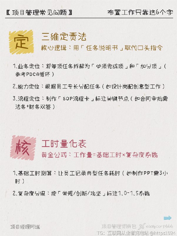 【告别无效管理✋🏻布置工作只靠6个字】✨ 为什么明明布置了任务，结果却总打折扣？❓你是否也遇到过这样的困扰：明明交代了清晰的任务，下属却总在细节上出错？❓项目进度总卡在某个环节无法推进？👉🏻今天分享一套经过500+团队验证的「六步法则」，帮你从根源提升执行力！﻿ ﻿ ﻿ ﻿ ﻿ ﻿ ﻿ ﻿ ﻿ ﻿@
