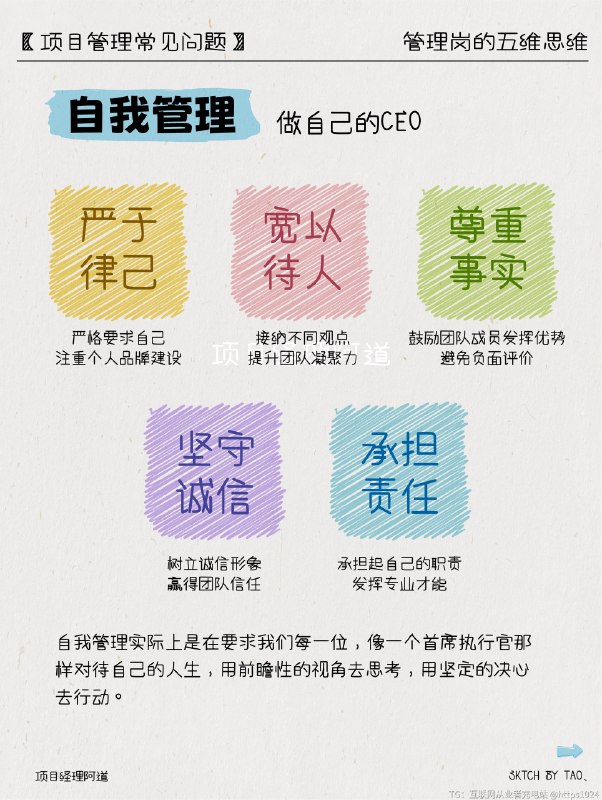 走上管理岗☸️要懂得五维思维 💼自我管理@