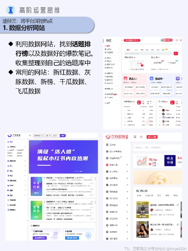 新媒体运营干货｜如何搭建选库？#@