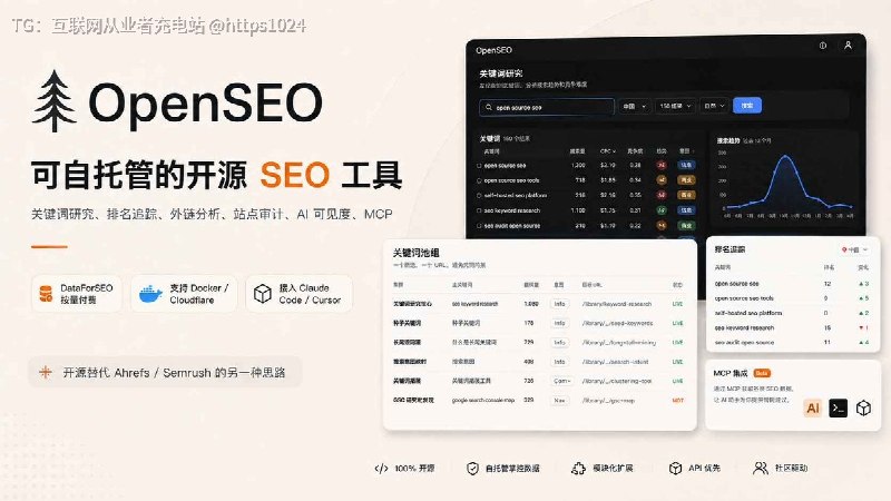 OpenSEO 开源 SEO 工具：能替代 Ahrefs / Semrush 吗？OpenSEO 支持自托管，关键词、排名、外链和站点审计走 DataForSEO，按量付费，不用先订 Ahrefs / Semrush 套餐