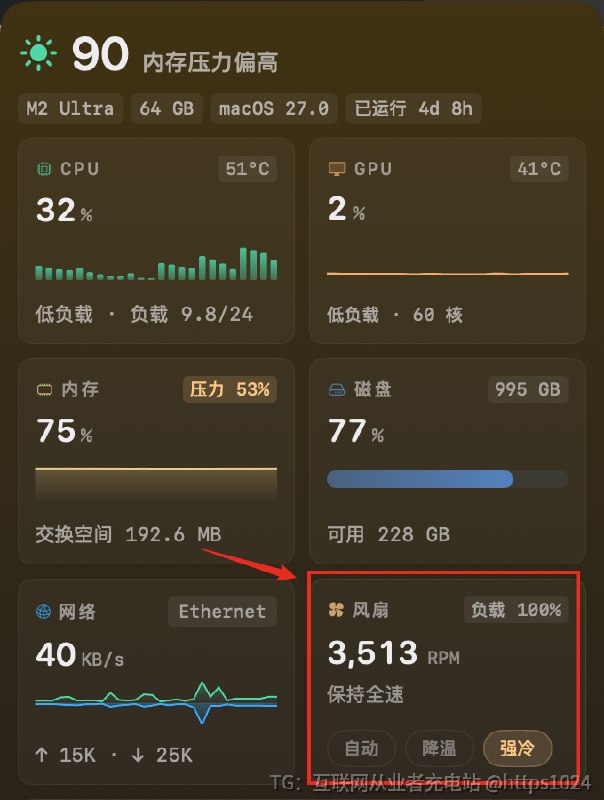 配合软件 感觉彻底解决Mac 散热问了🤡@