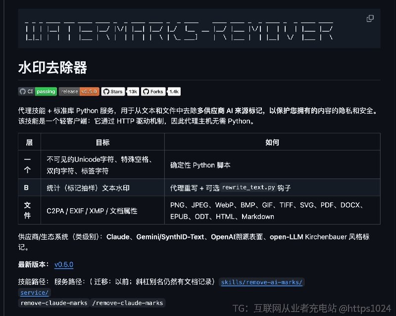 watermarks-remover AI水印去除器 这么快就来了😂@
