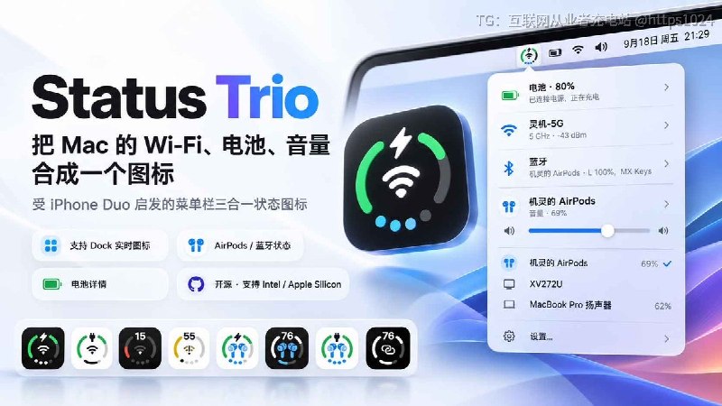 带刘海的MacBook状态栏也很珍贵🥲新版macOS系统解决的差不多了🧵 Thread:最近发现一个挺有意思的 Mac 小工具：Status Trio