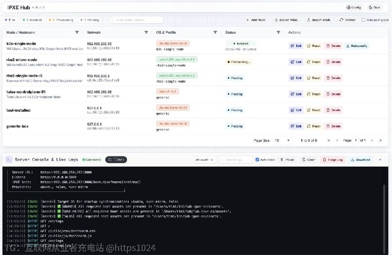 在局域网里拉起一台 iPXE + Cloud-Init 服务器，让裸机和虚拟机开机自己装系统，不用再插 U 盘点安装向导