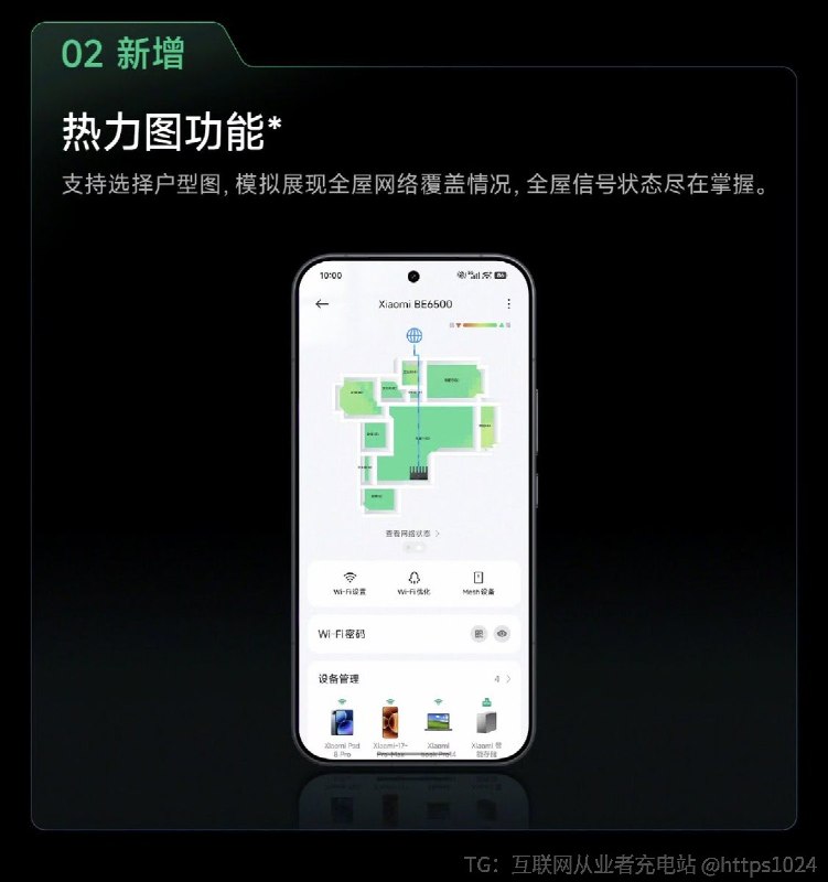 小米路由器 BE6500 新增信号热力图可以模拟全屋网络覆盖情况看着有点不错@
