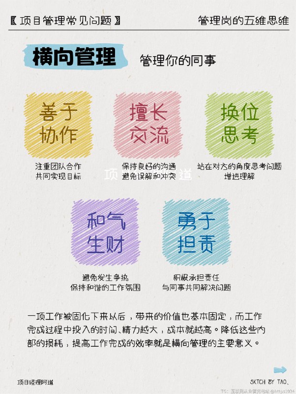 走上管理岗☸️要懂得五维思维 💼自我管理@