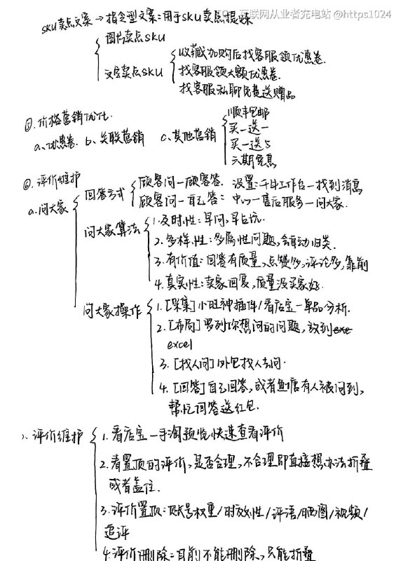 【教你从0到1打造单品爆款SOP标准化执行流程】互联网充电站【教你从0到1打造单品爆款SOP标准化执行流程】互联网充电站