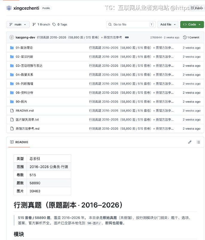 一个整理中国公务员考试行测真的开源仓库覆盖 2016 到 2026 年的国考和省考，库很大：515 套卷、近 6 万，量大管饱，包括政治理论、常识判断、言语理解与表达、数量关系、判断推理和资料分析，可以用 Obsidian 打开，也可以使用 VS Code 的预览模式阅读