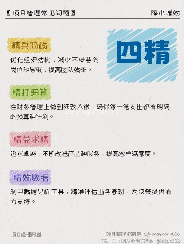 【降本增效的正确姿势💪五降+四增+四精】❓刚带领团队，被“降本增效”的通知吓到头皮发麻？👉从月薪5k到带团队年薪翻3倍，用血泪教训总结的这套“五降四增四精”心法，㊙️让老板主动加薪的秘密都在这里！建议先⭐收藏再看！📌五降‌生产成本‌ 📉：优化生产流程，采用先进的生产技术，减少不必要的材料浪费和人工工时