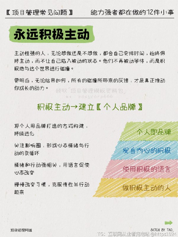 【职场里能力强的大佬都在做的12件小事】🎡复盘不做复盘=长期低质量重复=无法总结底层逻辑和规律=难以成长🍀多角度思考多想为什么，少说我觉得倾听他人看法，学会多角度思考多想其他方法，不断总结📝记录信息养成随手记录信息的习惯，可以是关于认知的.思维逻辑的.商业模式的或者其他自己感兴趣的🎈永远积极主动将个人用品牌打造的方式构建，持续进化关注影响圈，形成心态情绪与行动的良循环情绪和行动强相关，用语言促使心态改变慢慢改变习惯，克服惰性并行动起来🔎主动获取信息差你知道别人不知道→你的财富信息搜索能力→真正拉开与同龄人差距🎭明确人与人的关系不要在琐事上纠缠，才能让自己腾出更多的精力去追求真正重要的