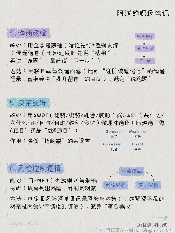 【别再瞎忙了！用对逻辑，比努力有用100倍】🌨谁懂啊家人们！之前天天加班练Excel函数、学PPT设计……结果领导看了我的方案说：“你做的东西没重点，到底想表达什么？”而隔壁同事，天天准时下班，却因为“懂逻辑”“会抓重点”，悄悄升了主管！🍀后来我才明白：能力是“砖石”，逻辑是“建筑图纸”👉🏻没有图纸，再棒的砖石也堆不成房子；👉🏻没有逻辑，再强的能力也变不成价值