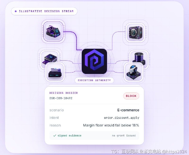 为运行在 Docker 环境中的 AI 代理和自动化工作流增加一层确定性的执行授权边界，让敏感操作在执行前先经过策略评估与可验证的人类审批